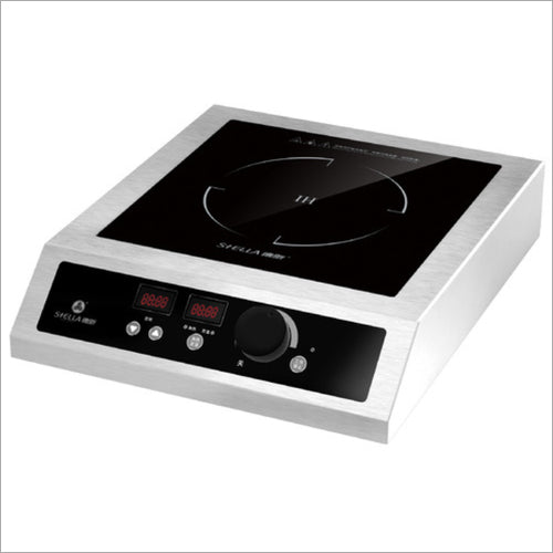 The Future Is Induction, The Name Is Stella