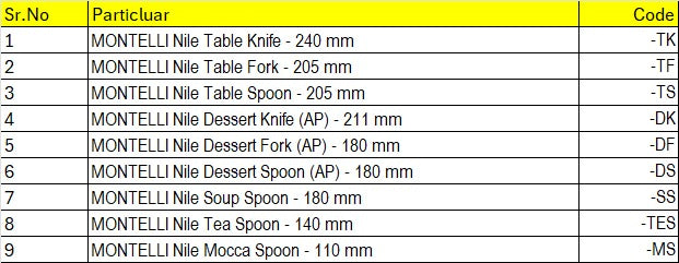 MONTELLI Nile 18/10 Stainless Steel Cutlery – 3.5 mm Heavy Gauge | Hotel & Restaurant Grade