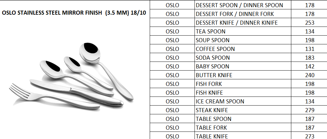 SHAPES Oslo Design 18/10 Stainless Steel Cutlery – Mirror Finish | 3.5 mm Premium Quality | Hospitality Collection