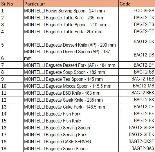 MONTELLI Baguette 18/10 - 4 mm