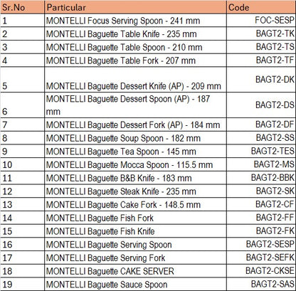 MONTELLI Baguette 18/10 - 4 mm
