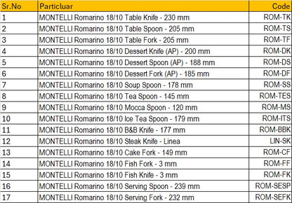 MONTELLI Romarino Cutlery 18/10 - 3.5 mm