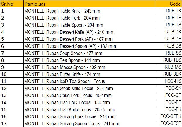 MONTELLI Ruban 18/10 - 4 mm