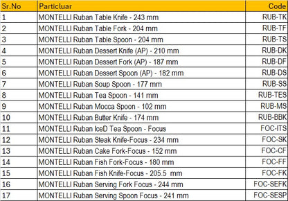 MONTELLI Ruban 18/10 - 4 mm