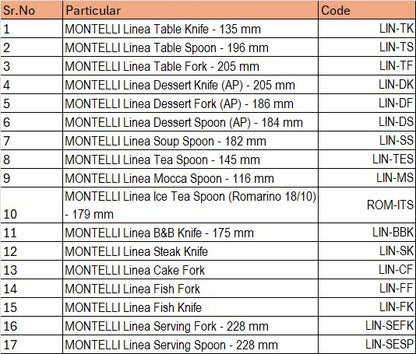 MONTELLI Linea 18/10 - 3.5 mm