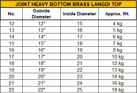 DINER WARES Joint Heavy Bottom Brass Langdi Top Heavy Duty