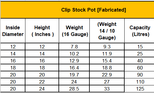 DINER WARES Clip Stock Pot [Fabricated] Heavy Duty