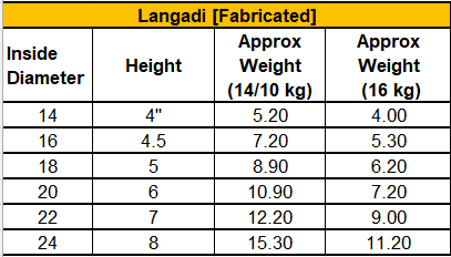 DINER WARES Langadi [Fabricated] Heavy Duty