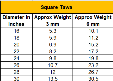 DINER WARES Square Tawa SS Heavy Duty