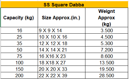 DINER WARES Square Dabba Heavy Duty
