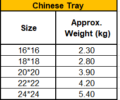 DINER WARES Chinese Tray Heavy Duty