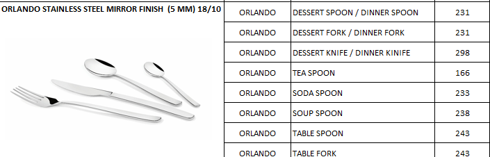 SHAPES Orlando Design 18/10 Stainless Steel Cutlery – Mirror Finish | 5 mm Super Heavy Gauge | Commercial Grade