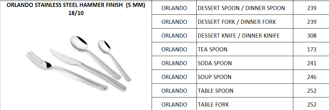 SHAPES Orlando Hammer Design 18/10 Stainless Steel Cutlery – Hammer Finish | 5 mm Premium Heavy Duty | Hotel Grade