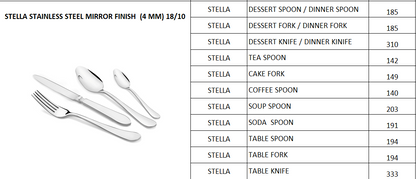 SHAPES Stella Design SS Mirror Finish (4 mm) 18/10