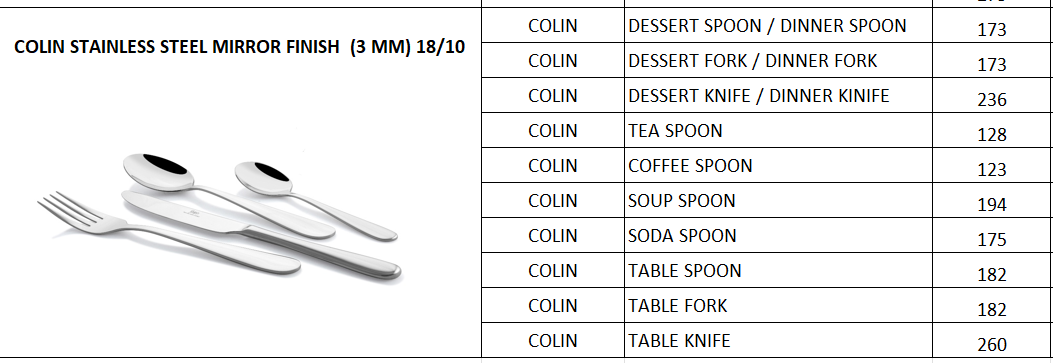 SHAPES Colin Design 18/10 Stainless Steel Cutlery – Mirror Finish | 3 mm Durable Premium Cutlery