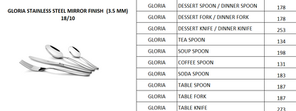 SHAPES Gloria Design SS Mirror Finish (3.5 mm) 18/10