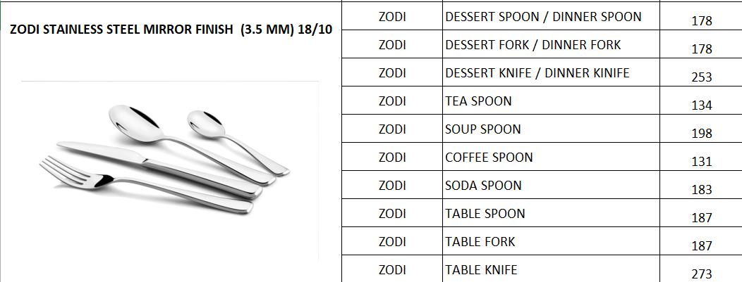 SHAPES Zodi Design 18/10 Stainless Steel Cutlery – Mirror Finish | 3.5 mm Hotel & Restaurant Grade