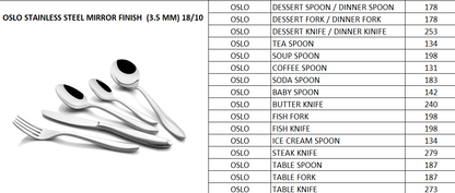 SHAPES Oslo Design 18/10 Stainless Steel Cutlery – Mirror Finish | 3.5 mm Premium Quality | Hospitality Collection