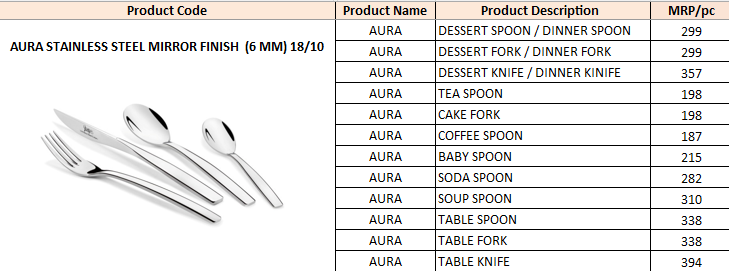 SHAPES Aura SS Mirror Finish (6 mm) 18 / 10