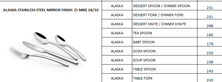 SHAPES Alaska Design SS Mirror Finish (5 mm) 18 / 10