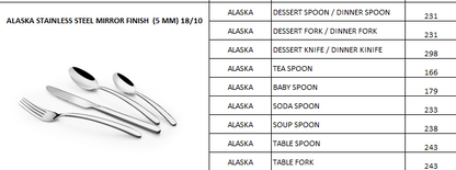 SHAPES Alaska Design SS Mirror Finish (5 mm) 18 / 10
